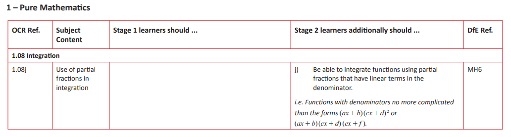 Specification reference